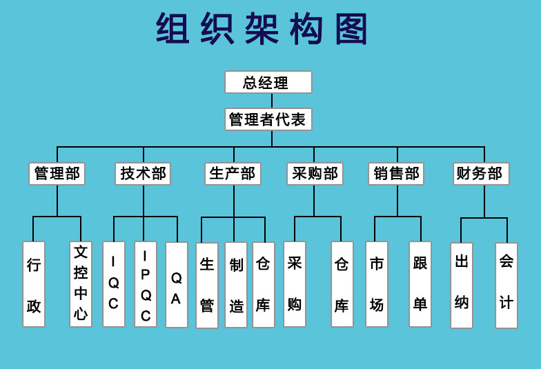 东莞市宇旭新(xīn)环保科(kē)技(jì )有(yǒu)限公(gōng)司